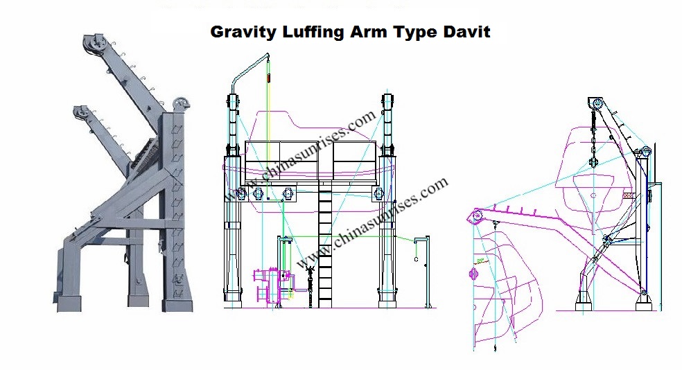 Gravity Luffing Arm Type Davit