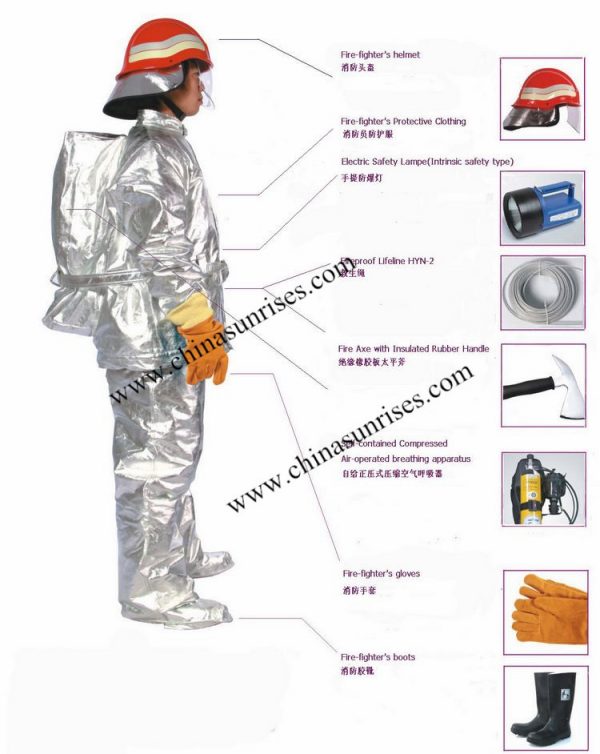 Fireman outfit with EC Approval - ChinaSunRises