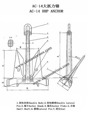 AC-14 HHP Anchor