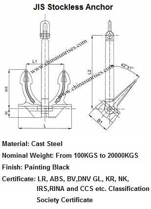 JIS Stockless Anchor