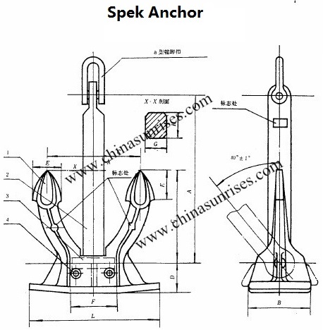 Spek Anchor