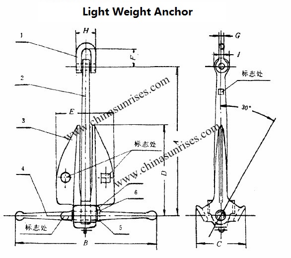 Light Weight Anchor
