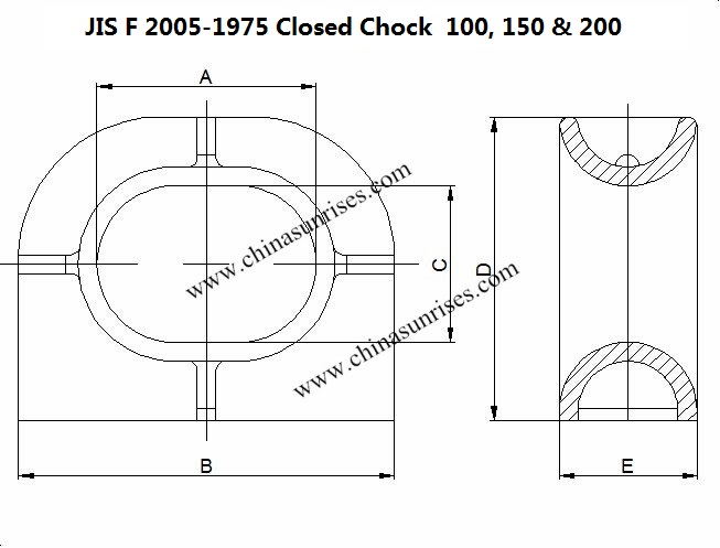 JIS F 2005-1975 Closed Chock