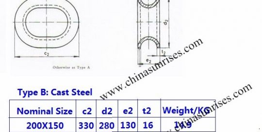 NS2587 Chock