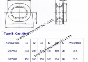 NS2588 Chock