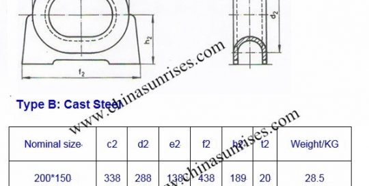 NS2588 Chock