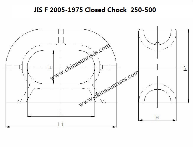JIS F 2005-1975 Closed Chock