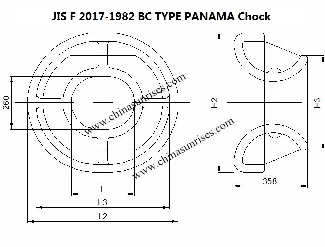 JIS F 2017-1982 BC TYPE PANAMA Chock