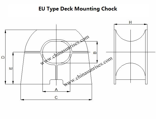 EU Type Deck Mounting Chock