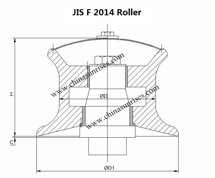 JIS F 2014 Roller