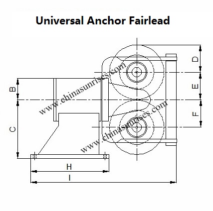 Universal Anchor Fairlead