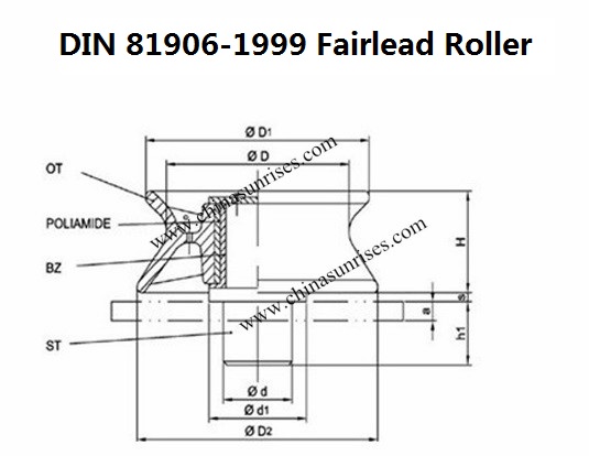 DIN 81906-1999 Fairlead Roller