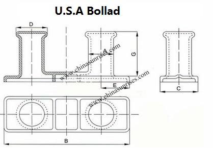 U.S.A Bollad