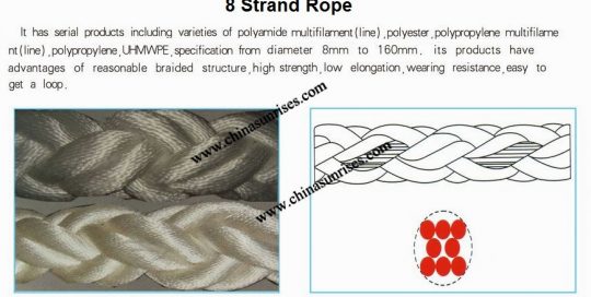 8 Strand Rope