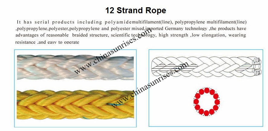 12 Strand Rope - ChinaSunRises