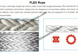 Flex Rope