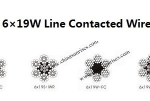 6×19S 6×19W Line Contacted Wire Rope