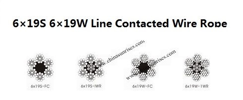 6×19S 6×19W Line Contacted Wire Rope