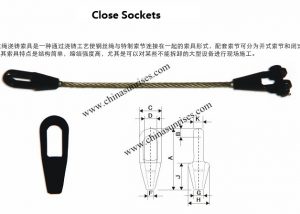 Close Sockets
