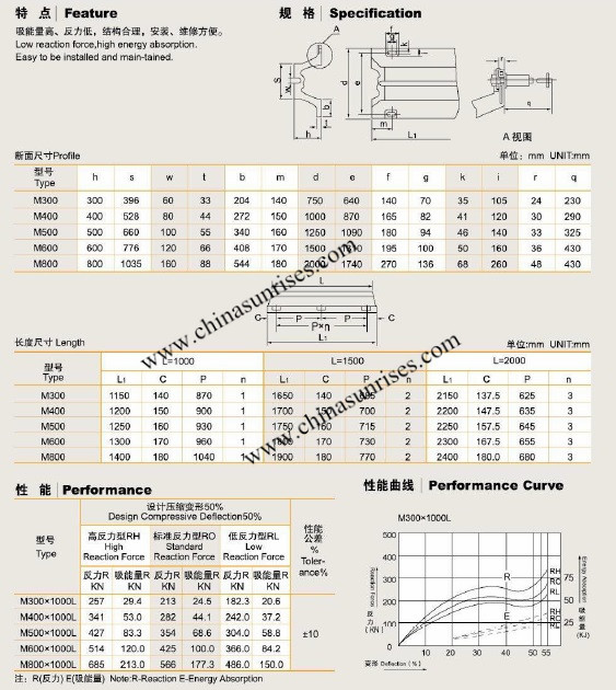 Type M Rubber Fender