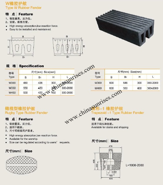 Type W Rubber Fender