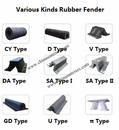 Various Kinds of Rubber Fender