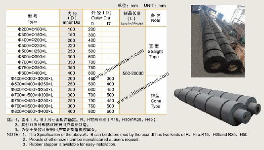 Tugboat Rubber Fender