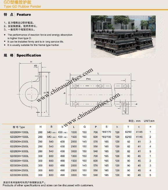 GD Type Rubber Fender