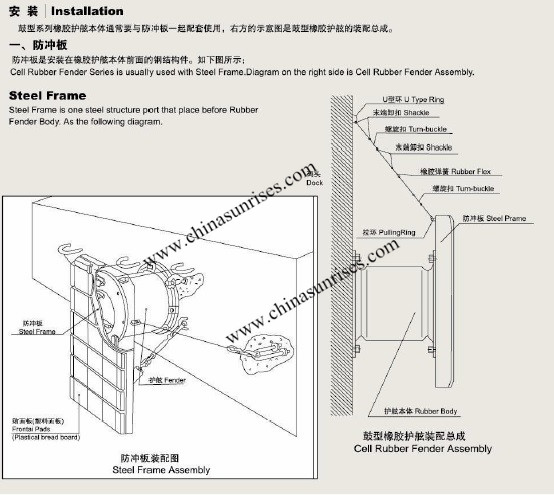 Super Cell Rubber Fender