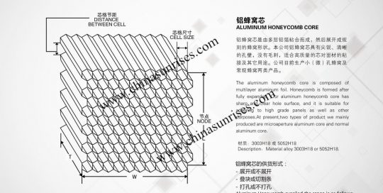 Honeycomb-Core-Typical-Stereogram