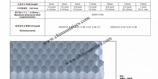 Normal Honeycomb Core