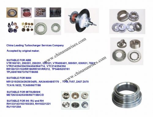 Spare Parts for Turbocharger