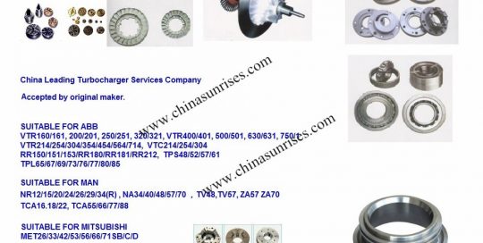 Spare Parts for Turbocharger