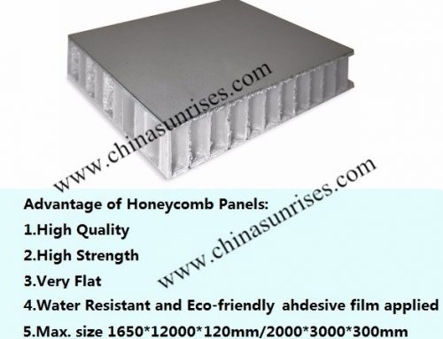 Aluminum Honeycomb Panel